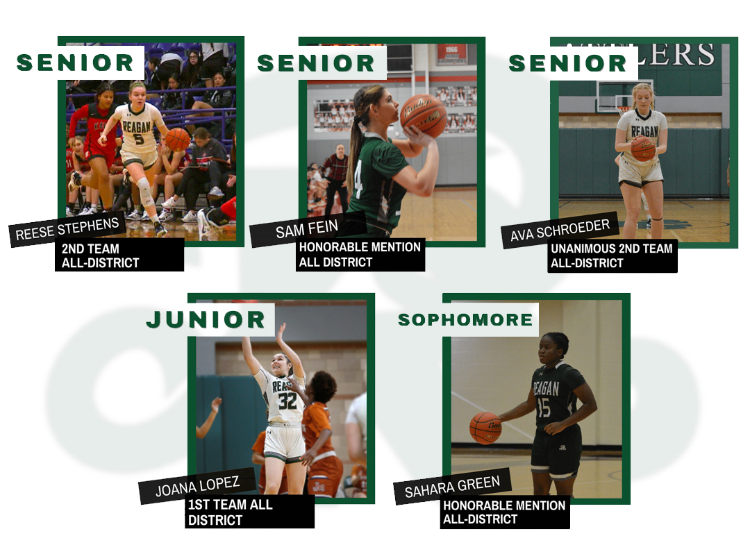 Congrats to our Lady Rattlers for Making All-District Teams – Rattler ...