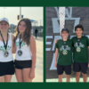Reagan Tennis Battles Through Tiebreakers in Dominant Local Showing